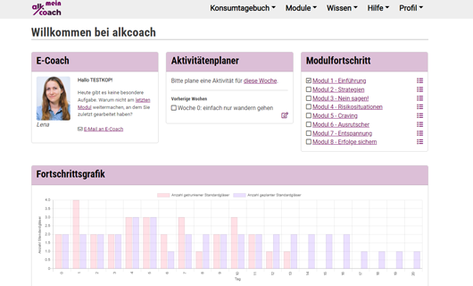 Scsh Dashboard Fin